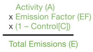 Calculation for total emissions from a piece of equipment