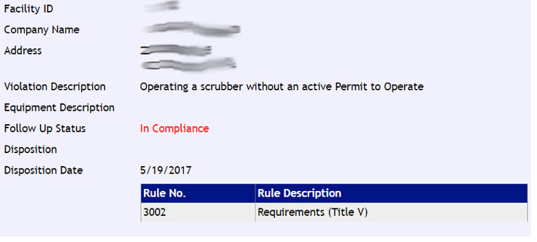 Violation: Not Meeting the Requirements of Title V