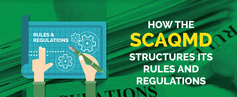 The Structure of the SCAQMD's Rules and Regulations